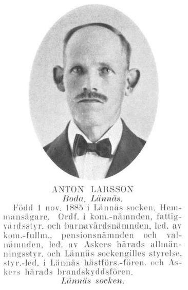 anton larsson