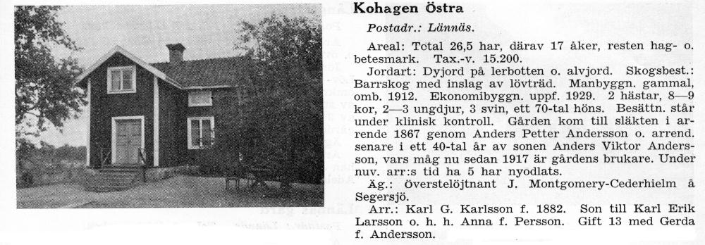 kohagen östra