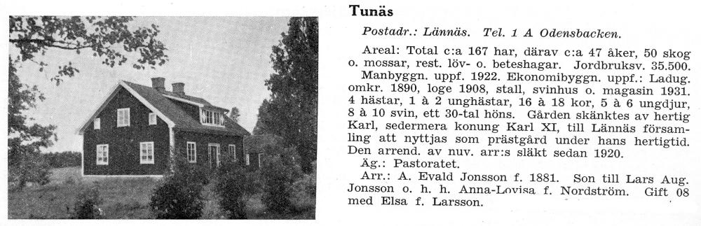 tunäs