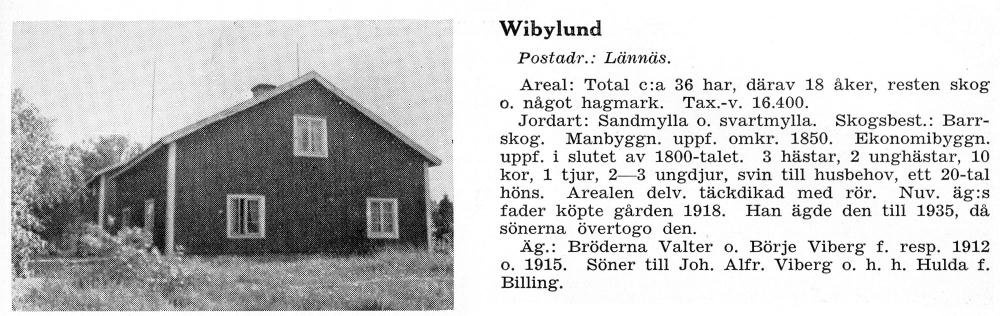 wibylund